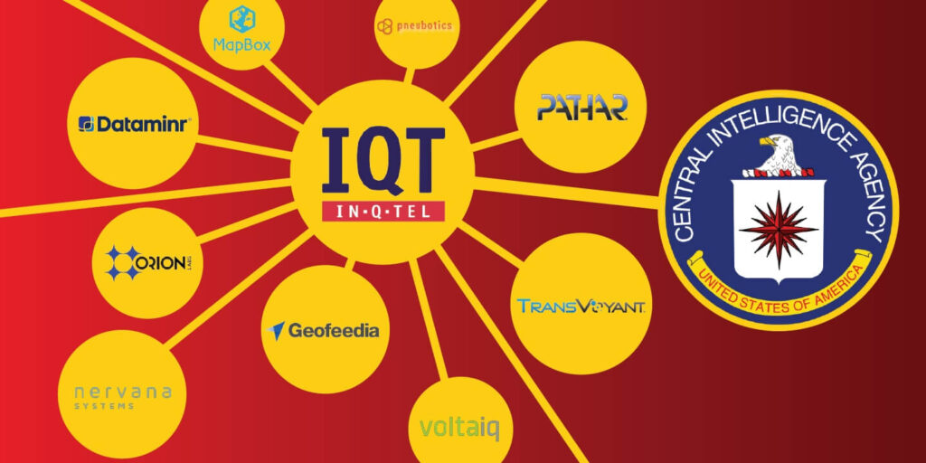 In-Q-Tel Co-Investors