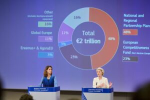 Conférence de presse de Ursula von der Leyen présidente de la Commission européenne sur le cadre financier pluriannuel CFP pour la période 2028-2034 - MultiPol 360