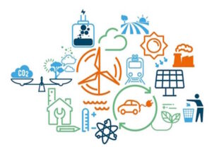 PPE3 : RN et LFI déposent une motion de censure contre la programmation pluriannuelle de l’énergie