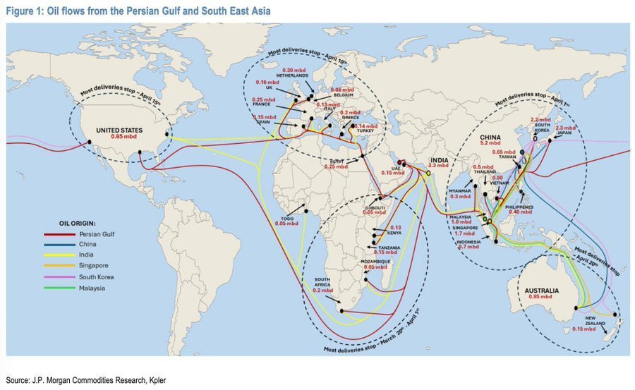 Le choc pétrolier de 2026 : quand l’incompétence des dirigeants condamne les populations à la catastrophe énergétique