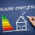 Hand drawing a house on a chalkboard with a color-coded energy efficiency scale A–G beside it.