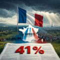 French flag over a map of France with a crowd of voters, and a newspaper in the foreground showing 41%. The Eiffel Tower is visible in the distance under dramatic clouds.